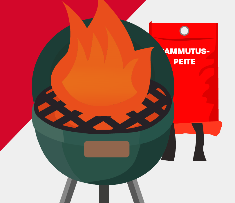 Grillin turvallinen käyttö Kuvituskuva pallogrillistä, jossa on suuri liekki. Taustalla sammutuspeite